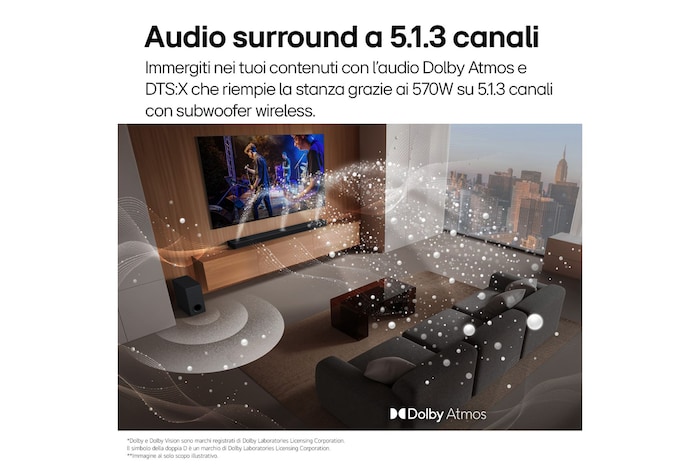 Caratteristica Audio surround a 5.1.3 canali